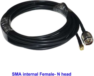 Antenna Cable