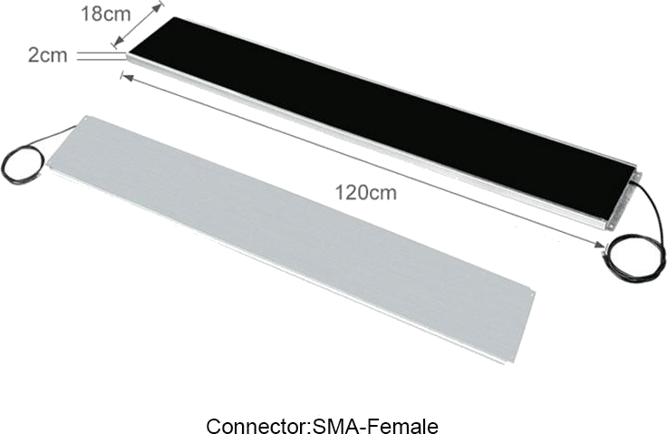12 dBi Long Strip RFID Antenna